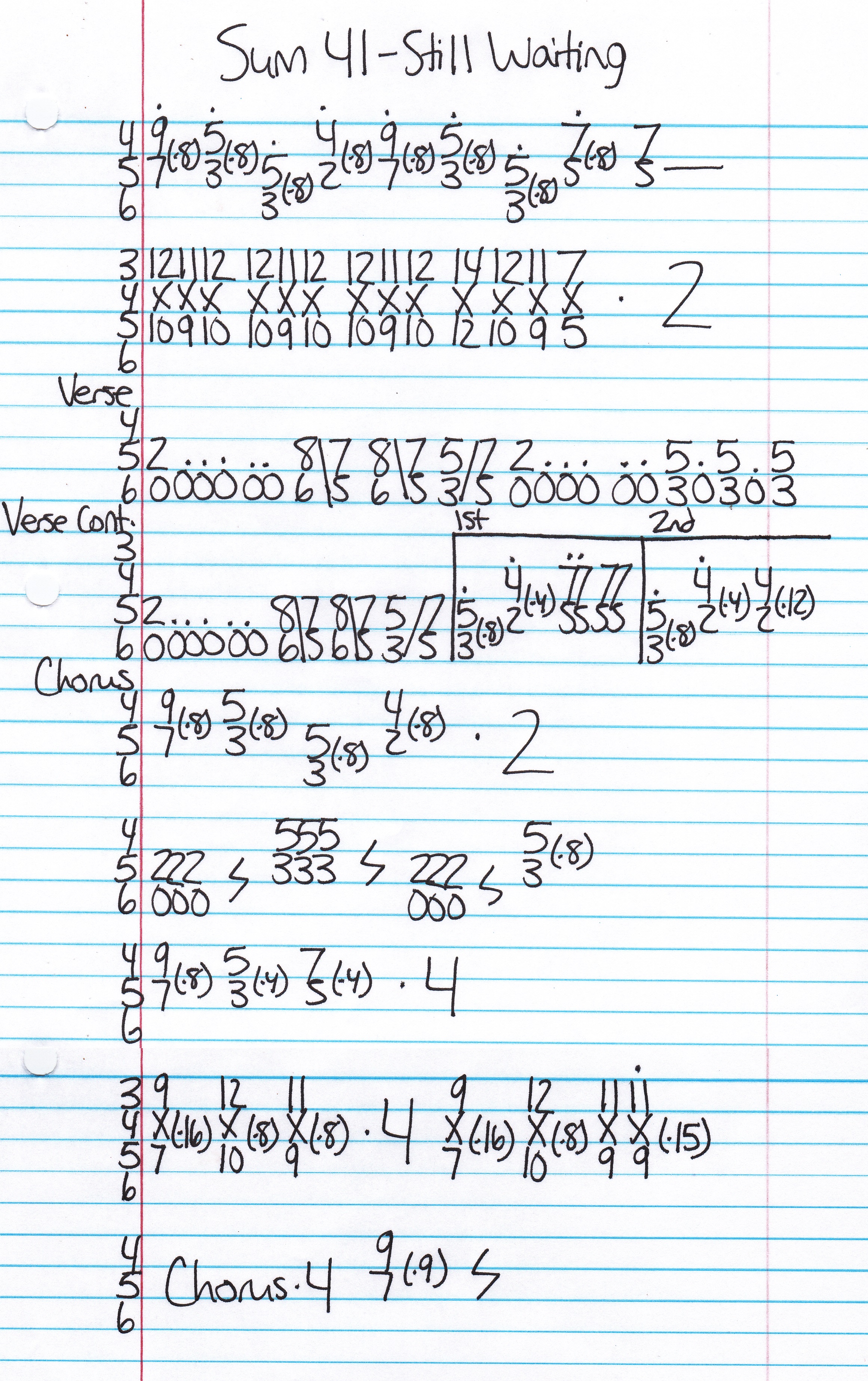 High quality guitar tab for Still Waiting by Sum 41 off of the album Does This Look Infected?. ***Complete and accurate guitar tab!***